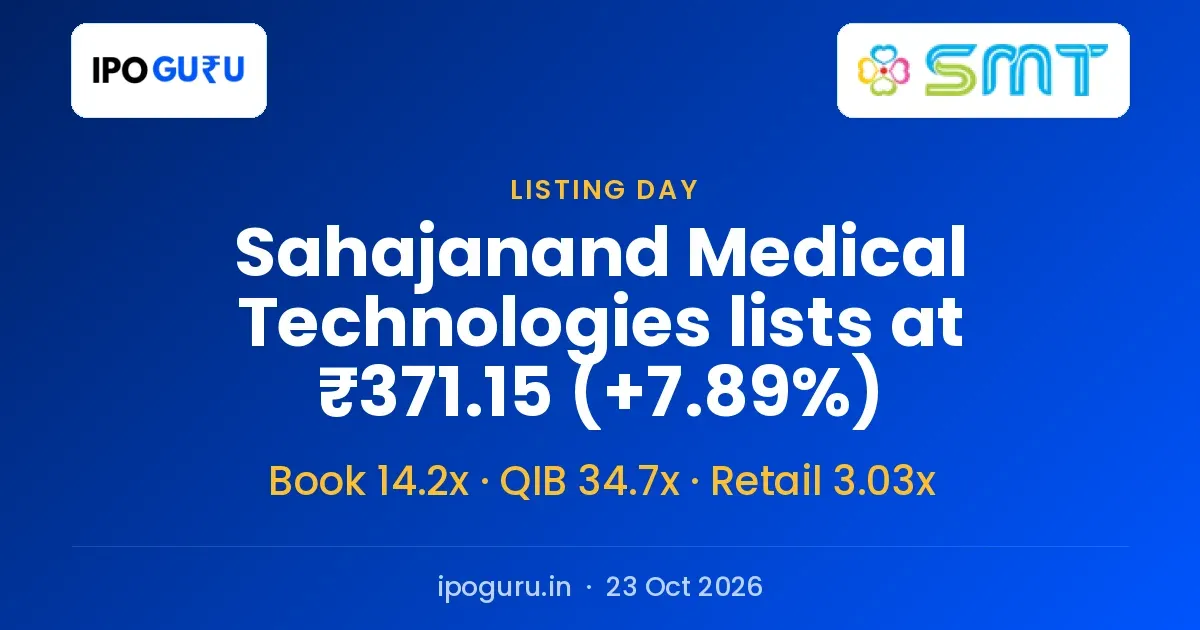 Sahajanand Medical Technologies IPO Listing: NSE Open at ₹371.15, +7.89% on Issue Price
