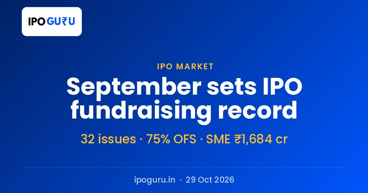 September IPO Fundraising Hits a Record ₹40,355 Crore, Says SEBI