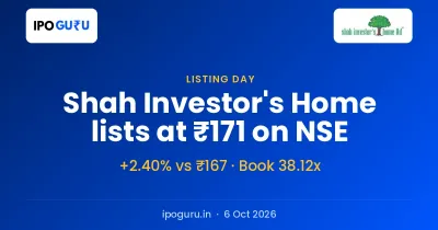 Shah Investor's Home Listing Price ₹171, +2.40% vs ₹167