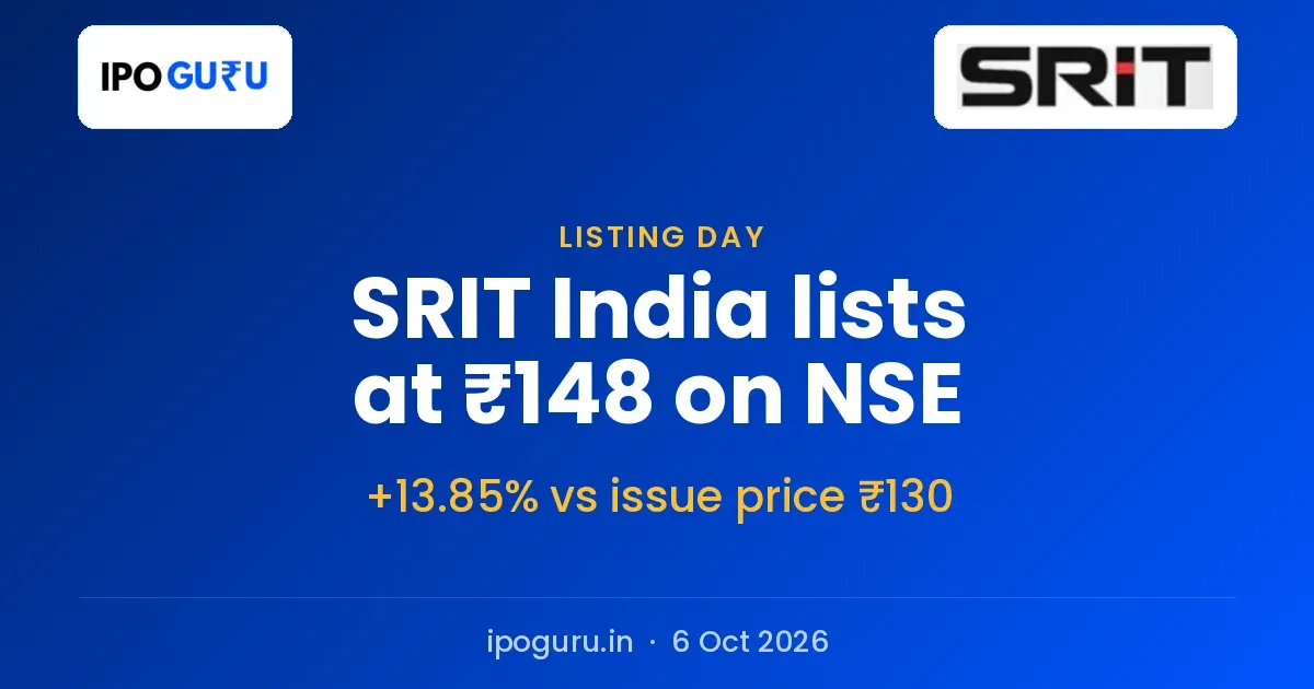 SRIT India Listing Price ₹148 on NSE, +13.85% vs Issue