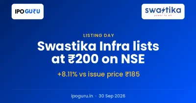 Swastika Infra Listing Price ₹200 on NSE, 8.11% Above Issue Price