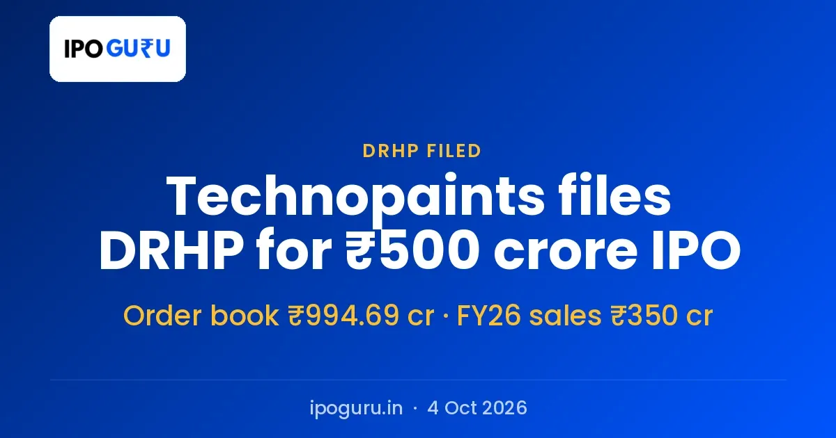 Technopaints IPO: ₹500 Crore DRHP Filed, Order Book Triple FY26 Revenue