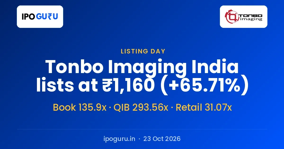 Tonbo Imaging India IPO Listing: NSE Open at ₹1,160, +65.71% on Issue Price