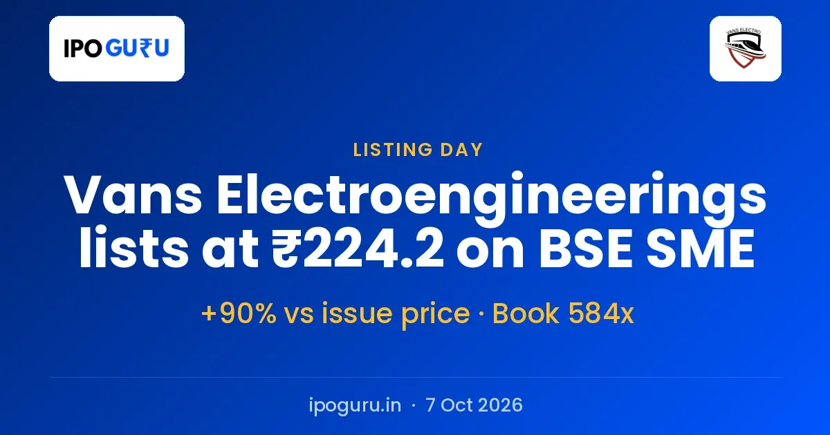 Vans Electroengineerings IPO Lists at ₹224.20 on BSE SME, 90% Above ₹118 Issue Price