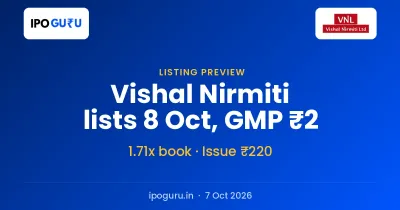 Vishal Nirmiti IPO Lists on 8 October: GMP Down to ₹2 From ₹20, Book 1.71x