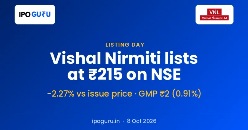 Vishal Nirmiti IPO Listing: Shares Open at ₹215 on NSE, -2.27% vs Issue Price