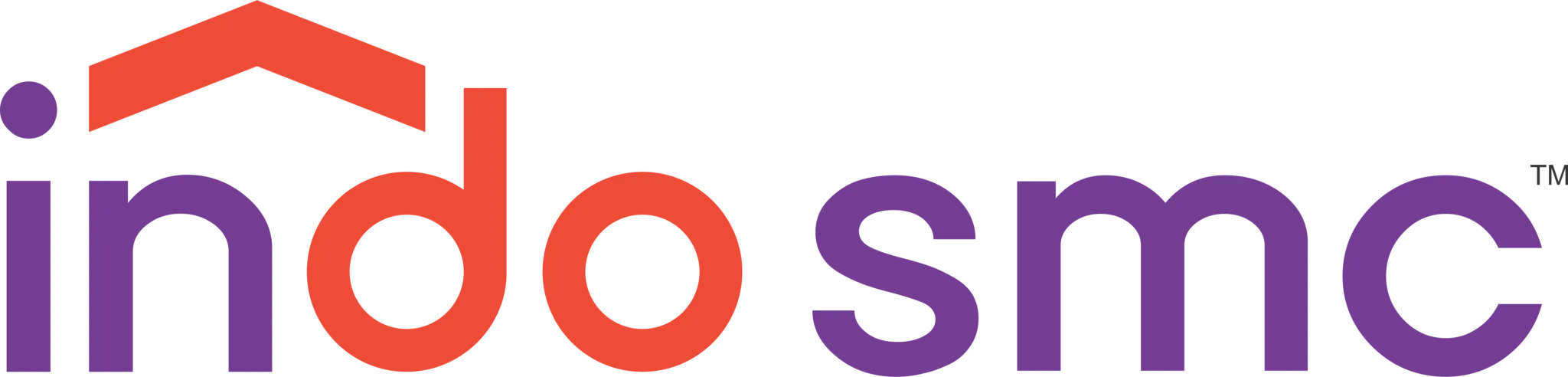Indo SMC Logo