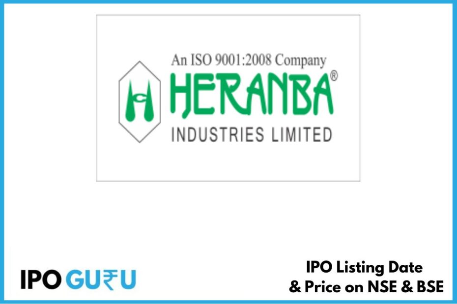 Copy of Harsha Engineers IPO GREY MARKET PREMIUM 2022 09 20T144408.285