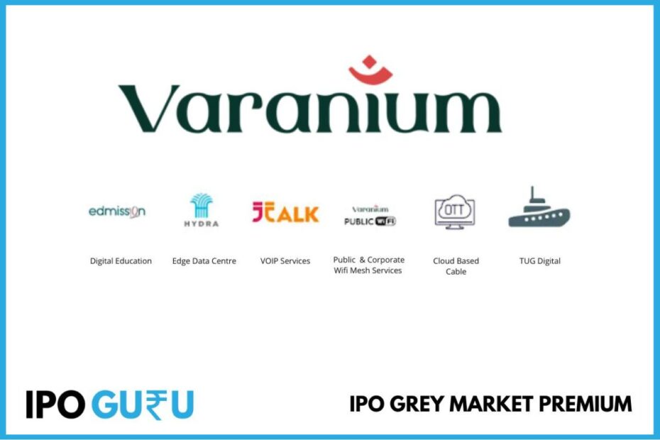 Copy of Harsha Engineers IPO GREY MARKET PREMIUM 22