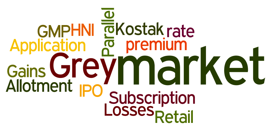 IPO GMP Grey Market Premium